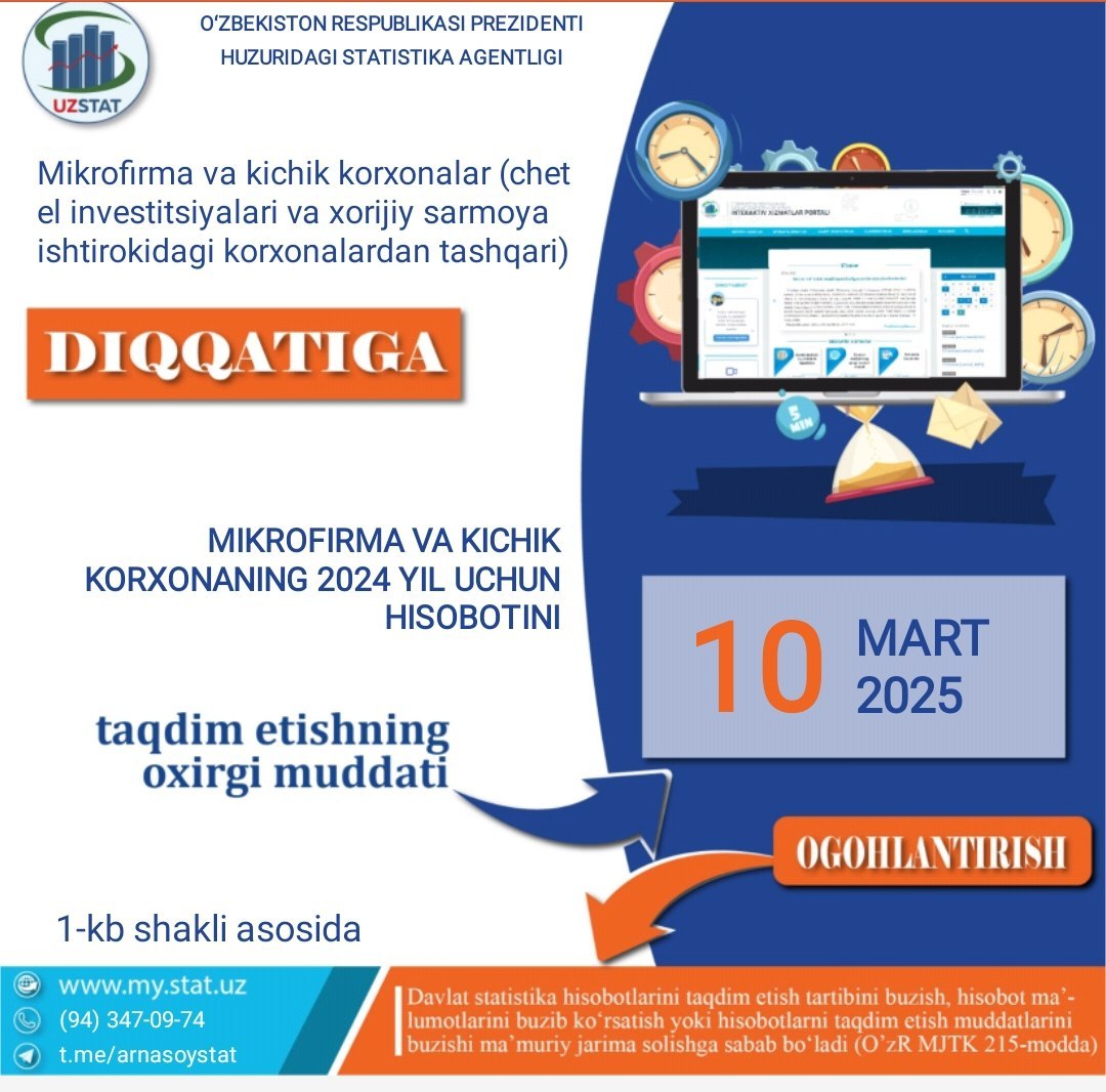Mikrofirma va kichik korxonalar (chtn el investitsiyalari va xorijiy sarmoya ishtirokidagi korxonalardan tashqari) diqqatiga!!!